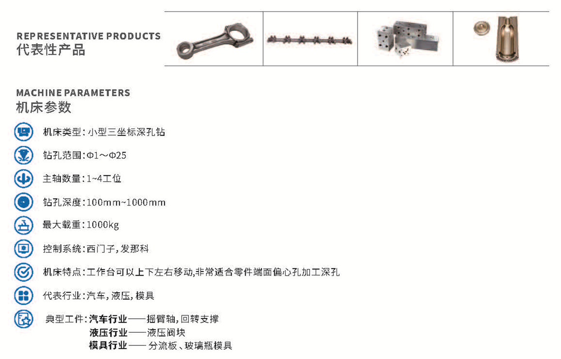 信一SHIN-IL深孔設(shè)備-樣冊(cè)2021_頁(yè)面_4_副本.jpg